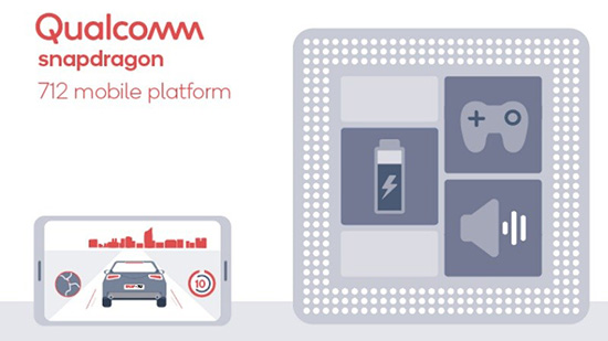 Tìm hiểu chip Qualcomm Snapdragon 712